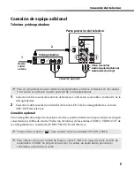 Preview for 111 page of Sony KV-24FS100 - 24" Fd Trinitron Wega Service Manual