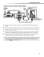 Preview for 115 page of Sony KV-24FS100 - 24" Fd Trinitron Wega Service Manual