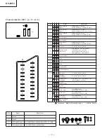 Предварительный просмотр 4 страницы Sony KV-25F3A Service Manual