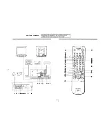 Предварительный просмотр 6 страницы Sony KV-25F3A Service Manual