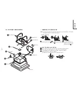 Предварительный просмотр 22 страницы Sony KV-25F3A Service Manual