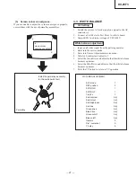 Предварительный просмотр 27 страницы Sony KV-25F3A Service Manual