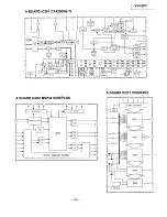 Предварительный просмотр 42 страницы Sony KV-25F3A Service Manual