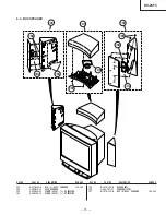 Предварительный просмотр 48 страницы Sony KV-25F3A Service Manual