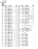 Предварительный просмотр 51 страницы Sony KV-25F3A Service Manual