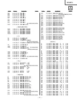 Предварительный просмотр 52 страницы Sony KV-25F3A Service Manual