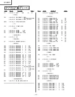 Предварительный просмотр 55 страницы Sony KV-25F3A Service Manual