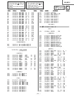 Предварительный просмотр 56 страницы Sony KV-25F3A Service Manual