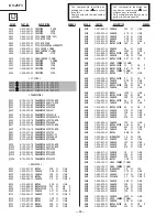 Предварительный просмотр 59 страницы Sony KV-25F3A Service Manual