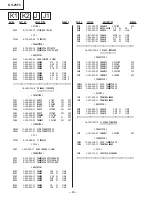 Предварительный просмотр 61 страницы Sony KV-25F3A Service Manual