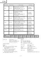 Предварительный просмотр 2 страницы Sony KV-25K1A Service Manual