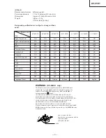 Предварительный просмотр 3 страницы Sony KV-25K1A Service Manual