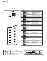 Предварительный просмотр 4 страницы Sony KV-25K1A Service Manual