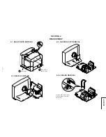 Предварительный просмотр 17 страницы Sony KV-25K1A Service Manual