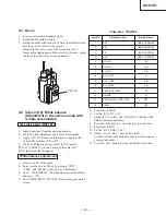 Предварительный просмотр 23 страницы Sony KV-25K1A Service Manual