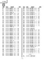 Предварительный просмотр 53 страницы Sony KV-25K1A Service Manual