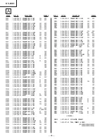 Предварительный просмотр 55 страницы Sony KV-25K1A Service Manual