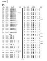 Предварительный просмотр 57 страницы Sony KV-25K1A Service Manual