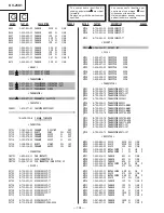 Предварительный просмотр 61 страницы Sony KV-25K1A Service Manual