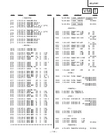 Предварительный просмотр 66 страницы Sony KV-25K1A Service Manual