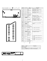 Предварительный просмотр 4 страницы Sony KV-25K5K Servise Manual