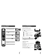 Предварительный просмотр 10 страницы Sony KV-25K5K Servise Manual