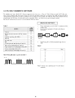 Предварительный просмотр 24 страницы Sony KV-25K5K Servise Manual