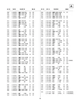 Предварительный просмотр 37 страницы Sony KV-25K5K Servise Manual