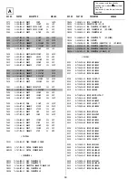 Предварительный просмотр 38 страницы Sony KV-25K5K Servise Manual