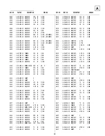 Предварительный просмотр 41 страницы Sony KV-25K5K Servise Manual