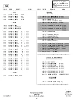 Предварительный просмотр 48 страницы Sony KV-25K5K Servise Manual