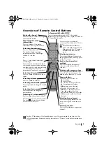 Предварительный просмотр 5 страницы Sony KV-25RE10K Instruction Manual