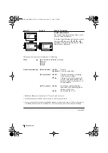 Предварительный просмотр 10 страницы Sony KV-25RE10K Instruction Manual