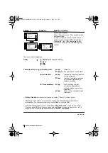 Предварительный просмотр 50 страницы Sony KV-25RE10K Instruction Manual