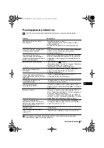 Предварительный просмотр 101 страницы Sony KV-25RE10K Instruction Manual