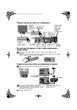 Предварительный просмотр 106 страницы Sony KV-25RE10K Instruction Manual