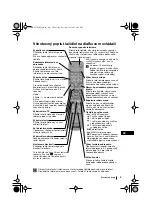 Предварительный просмотр 125 страницы Sony KV-25RE10K Instruction Manual