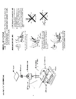 Preview for 9 page of Sony KV-25TH Trinitron Service Manual