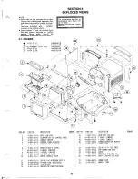 Preview for 11 page of Sony KV-25TH Trinitron Service Manual