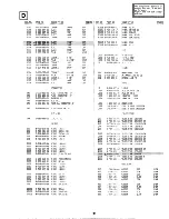 Preview for 14 page of Sony KV-25TH Trinitron Service Manual