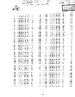 Preview for 18 page of Sony KV-25TH Trinitron Service Manual