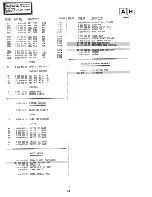 Preview for 19 page of Sony KV-25TH Trinitron Service Manual