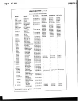 Preview for 35 page of Sony KV-27EXR25 Technical Service Data