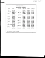 Preview for 38 page of Sony KV-27EXR25 Technical Service Data