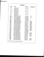 Preview for 39 page of Sony KV-27EXR25 Technical Service Data