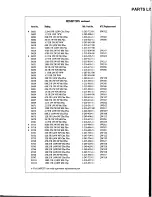 Preview for 40 page of Sony KV-27EXR25 Technical Service Data