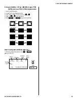 Предварительный просмотр 34 страницы Sony KV-27FS120 - FD Trinitron WEGA Flat Screen TV Service Manual