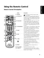 Предварительный просмотр 92 страницы Sony KV-27FS120 - FD Trinitron WEGA Flat Screen TV Service Manual