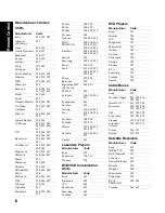 Предварительный просмотр 95 страницы Sony KV-27FS120 - FD Trinitron WEGA Flat Screen TV Service Manual