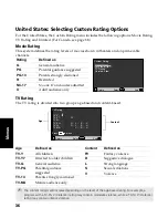 Предварительный просмотр 125 страницы Sony KV-27FS120 - FD Trinitron WEGA Flat Screen TV Service Manual